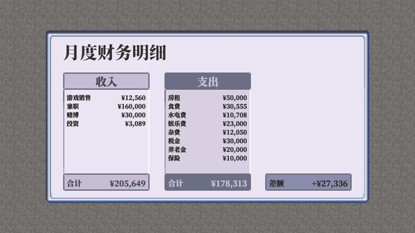 《孤独的独立游戏开发者的一生》steam上线2