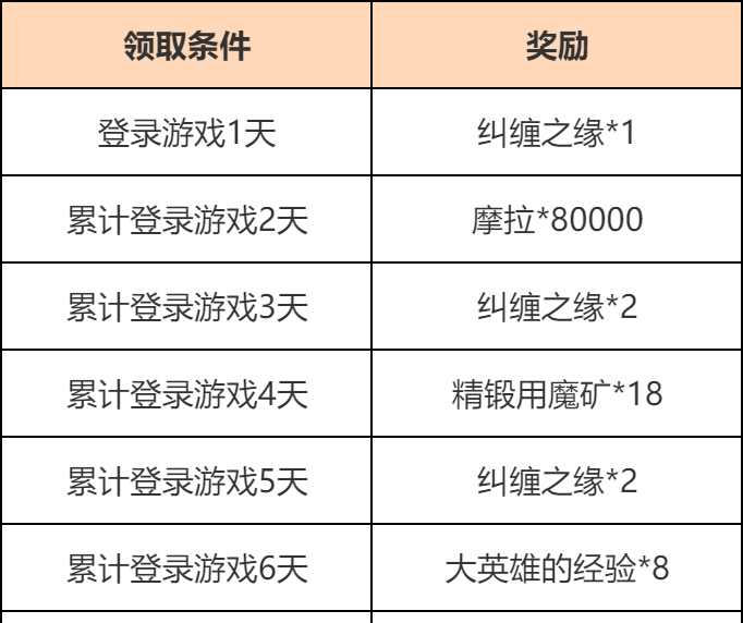 《原神》2024富贵登门活动开启时间