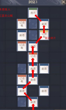 《如鸢》彭城据点重建路线