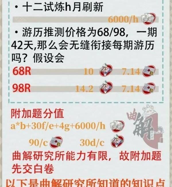 《物华弥新》每月可获取抽数介绍