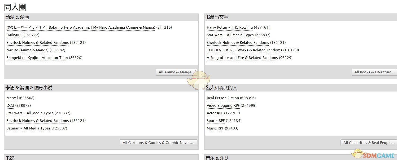 《ao3》archiveofownour中文地址介绍2025