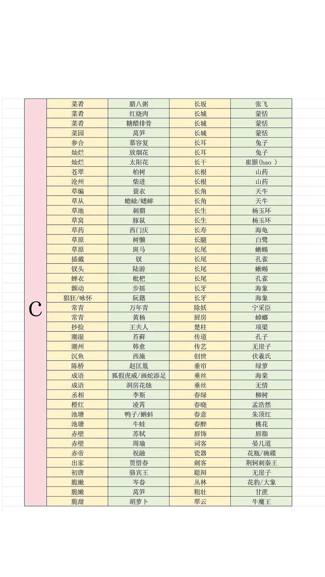 《燕云十六声》射覆答案题库一览3