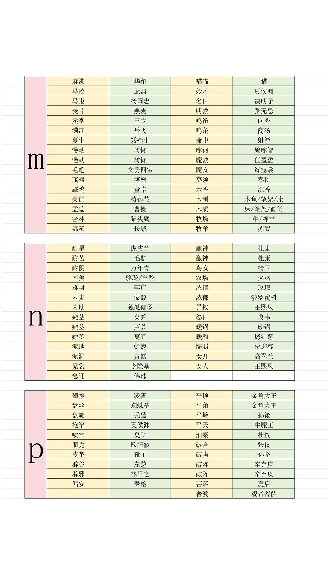 《燕云十六声》射覆答案题库一览9