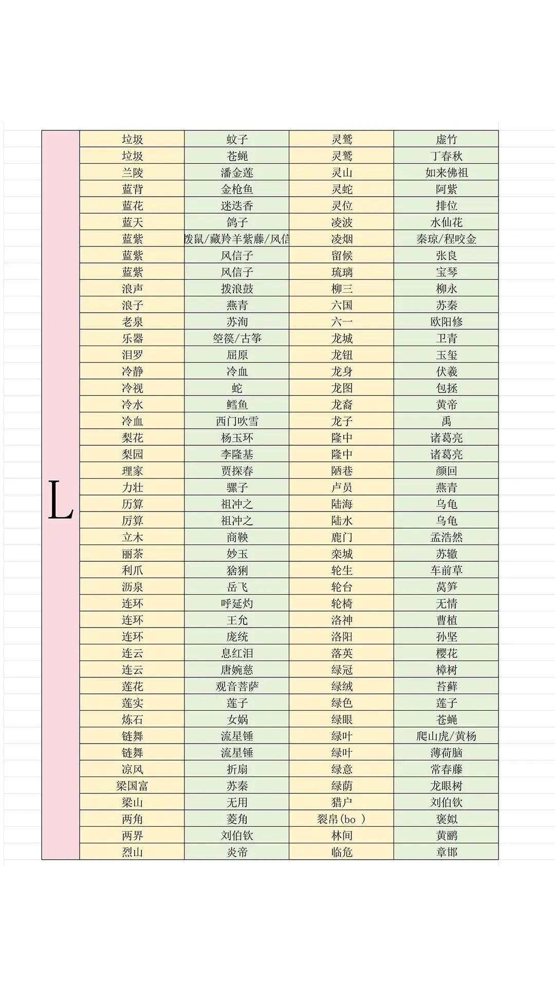 《燕云十六声》射覆答案题库一览8