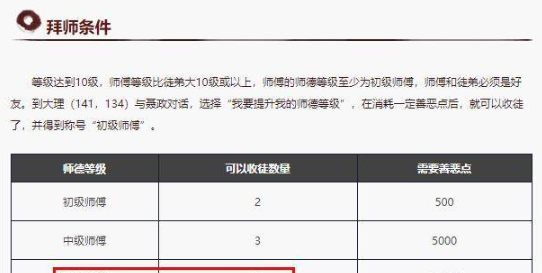 《天龙八部》高级师傅收徒数量介绍