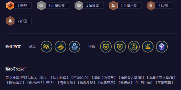 云顶之弈s11山神莉莉娅阵容怎么搭配图三